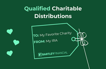 2024 Qualified Charitable Distributions (QCDs)